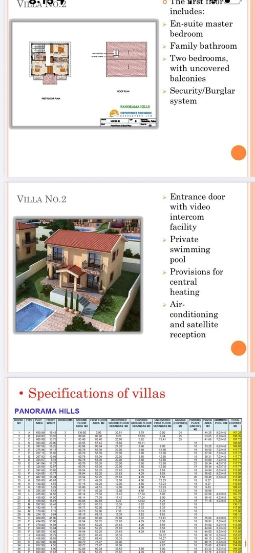 2 - продажа территория вид моря meladeia пафос кипр