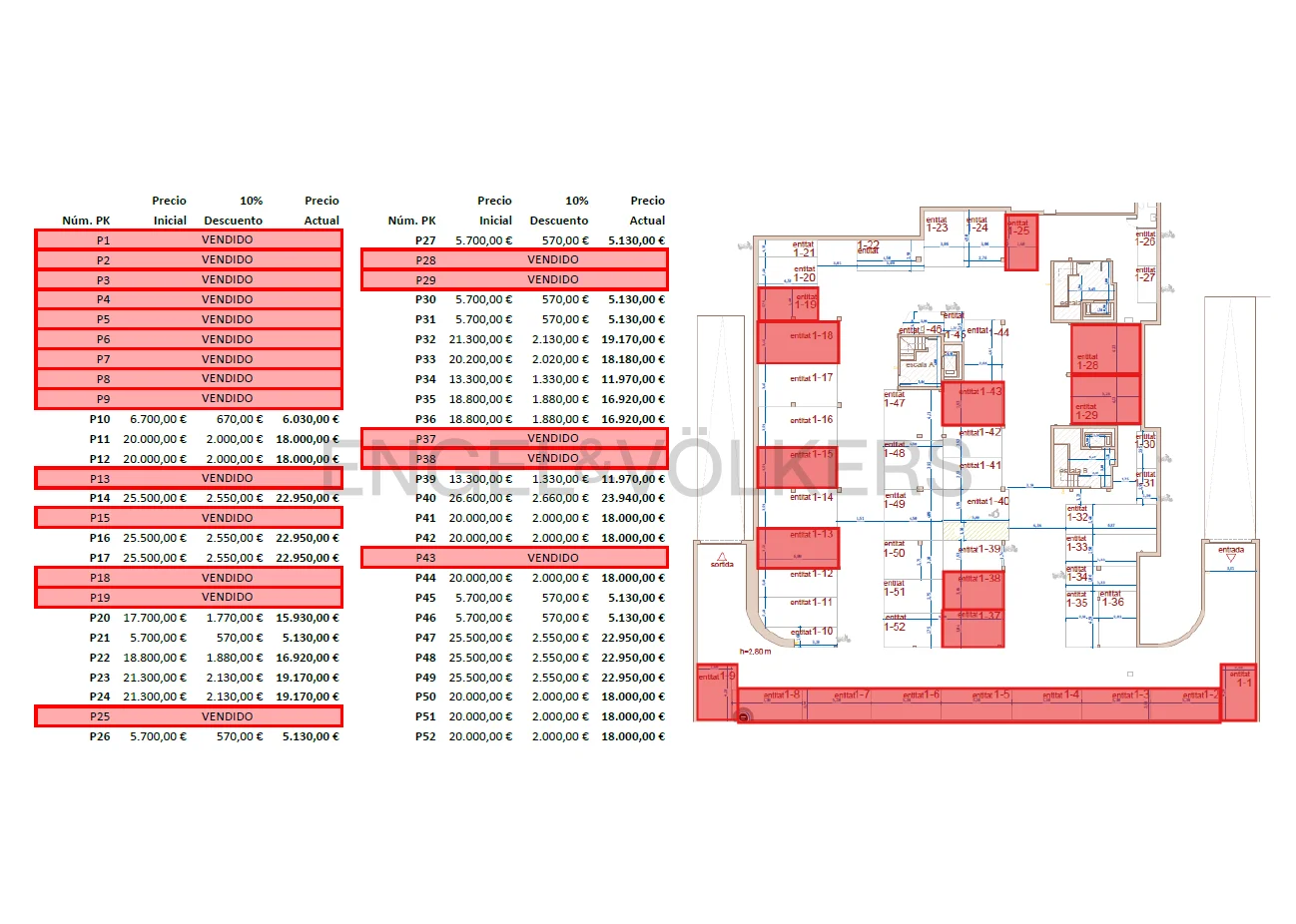 Propiedad de 6 m²