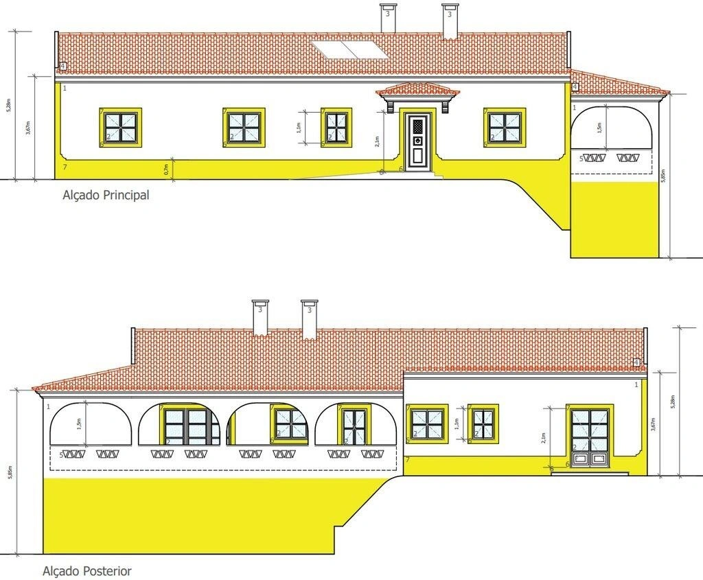 1 - plot of land for sale in santarém alentejo portugal