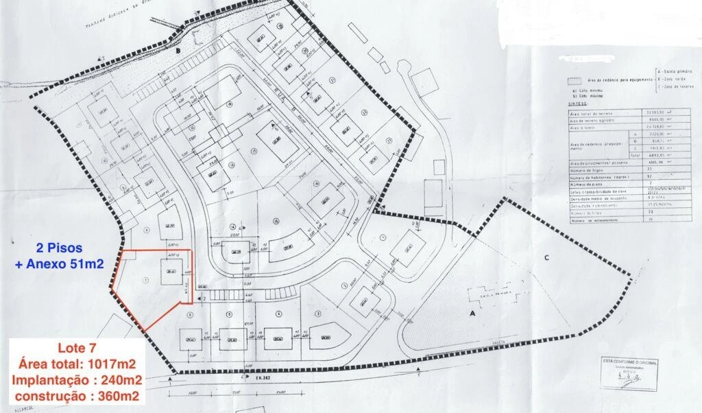 1 - plot of land for sale in santarém alentejo portugal