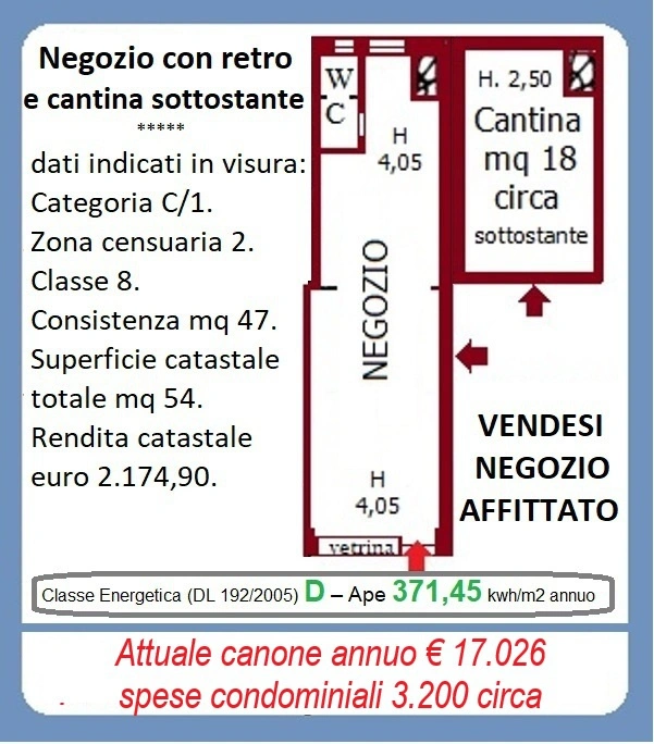 2 - vente commerce milan lombardie italie