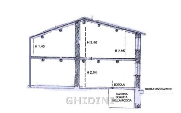 2 - venta apartamento roccastrada toscana italia