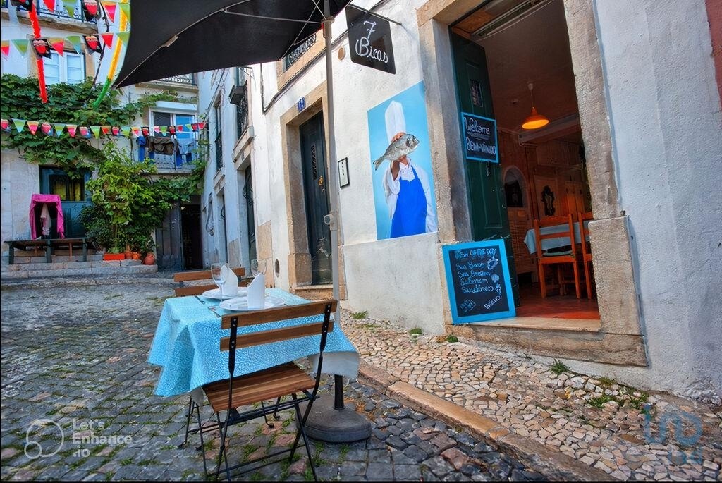 1 - vente commerce lisbonne région de lisbonne portugal