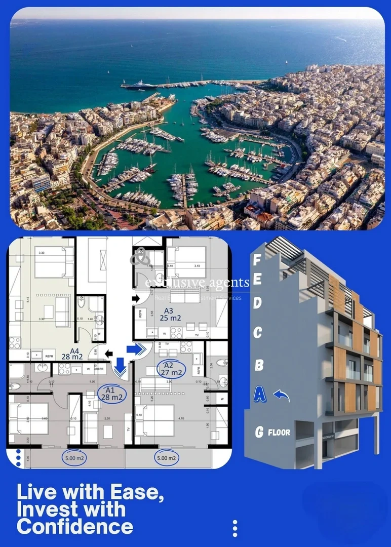 2 - vente appartement piraeus attique grèce