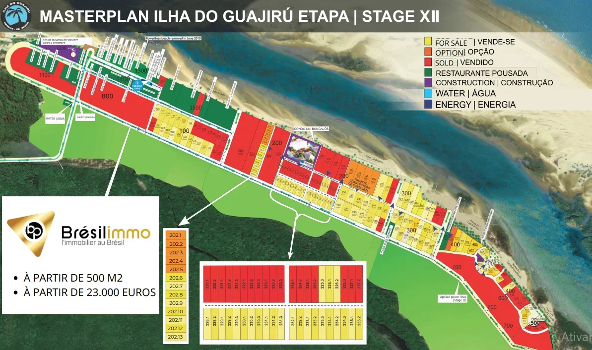1 - vendita terreno fronte mare itarema ceará brasile