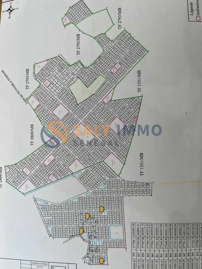 2 - venda terreno la somone thiès senegal