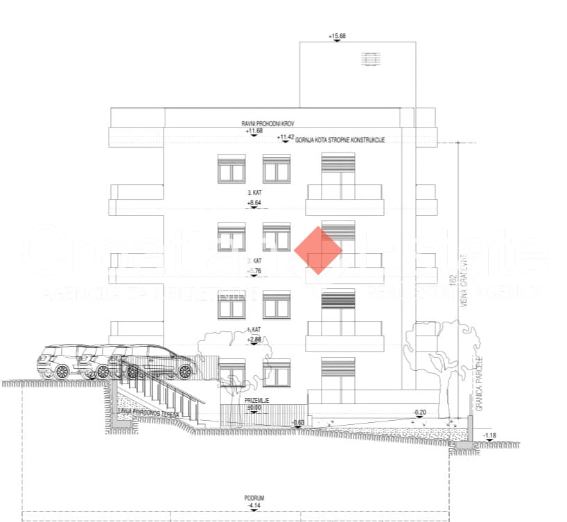 2 - vendita terreno stobreč spalatino-dalmata croazia