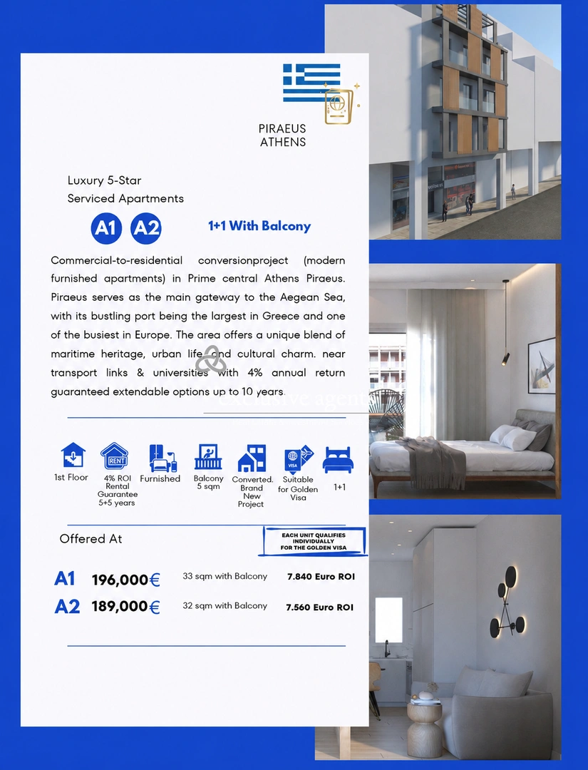 1 - vente appartement piraeus attique grèce