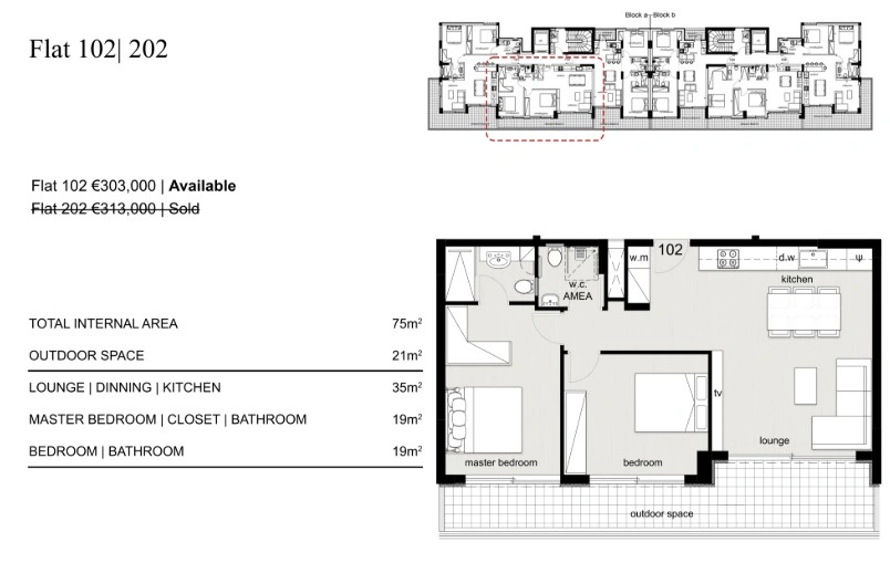 2 - venta apartamento limassol limassol chipre