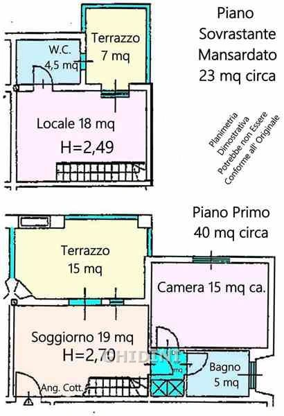 2 - apartment for sale in grosseto tuscany italy