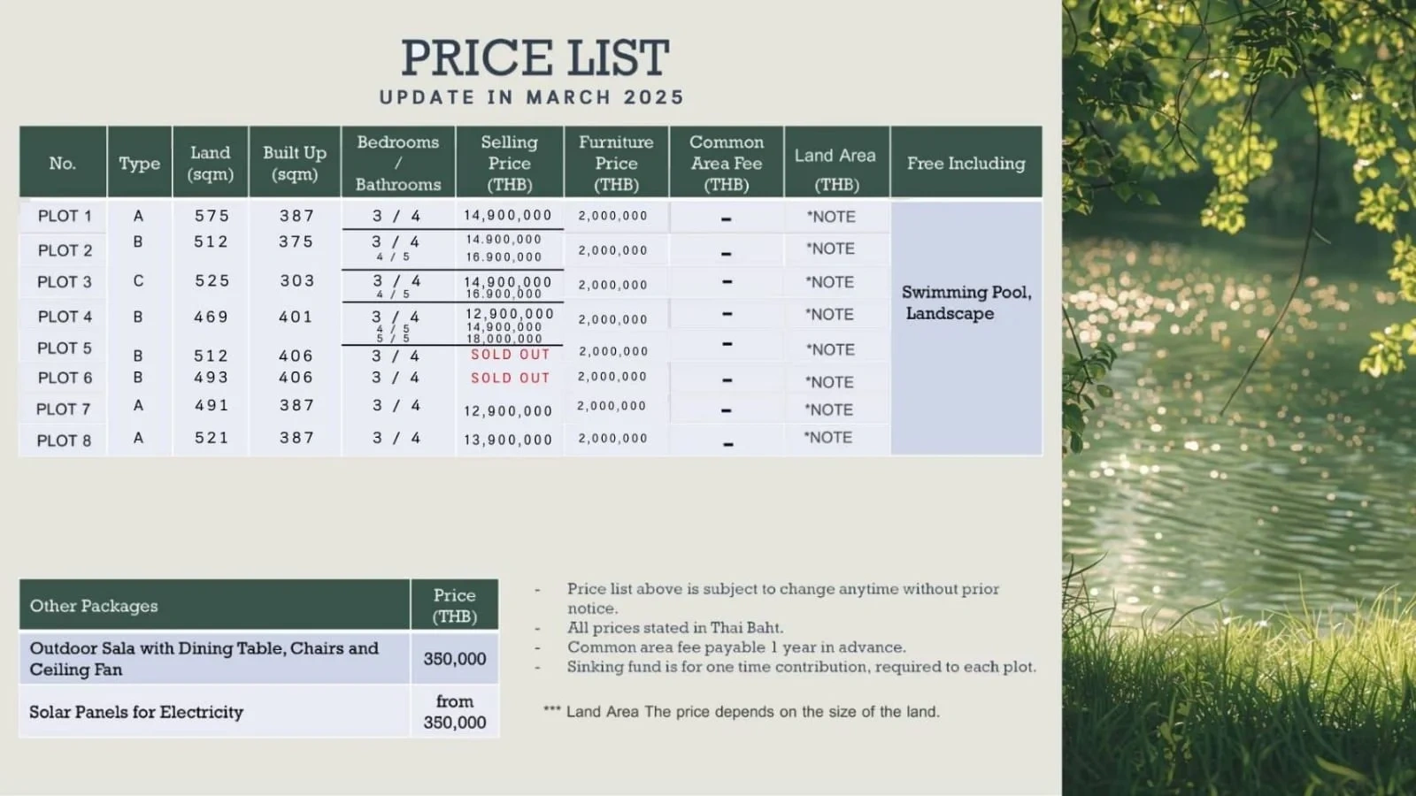 2 - vente maison thalang phuket thaïlande