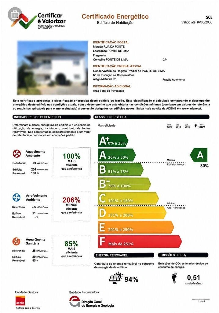 2 - verkauf haus ponte de lima region nord portugal