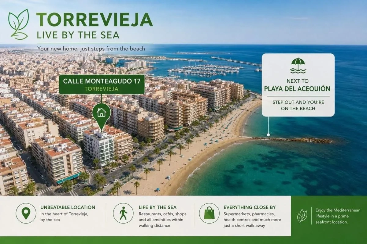 2 - продажа квартира torrevieja - costa blanca валенсия испания