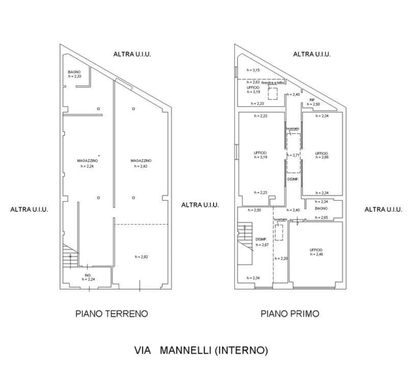1 - продажа коммерция firenze тоскана италия