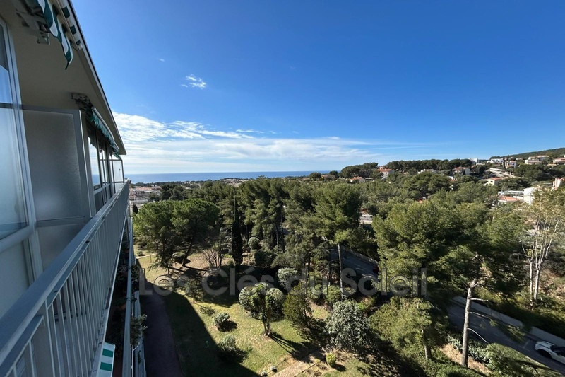 1 - vente appartement vue mer bandol var france