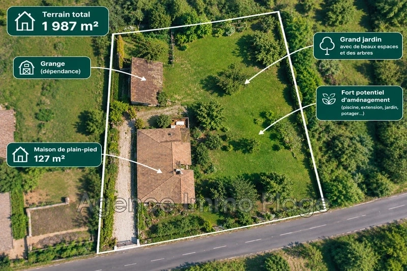 1 - verkoop huis queyrac gironde frankrijk